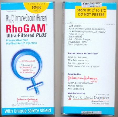 Vaccines from India, RHOGAM